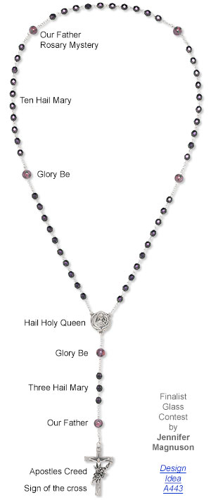 Design Idea A443 Rosary