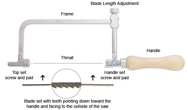 Jewelry Making Article - Selecting the Right Bead Reamer: An Essential Beading  Tool for Jewelry Designers - Fire Mountain Gems and Beads