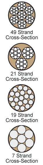 Cross-Section Diagram
