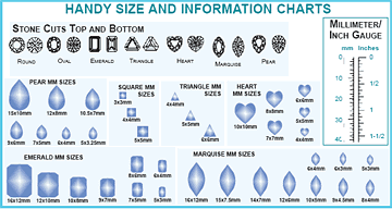 Chart - Gemstone Size and Ruler Chart - Fire Mountain Gems and Beads