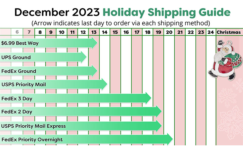 Christmas Shipping Schedule for the 2023 Holiday Season
