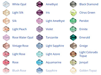 Acrylic Vs. Crystal Beads - Learn the Differences