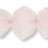 Rose Quartz Gemstone Beads and Components